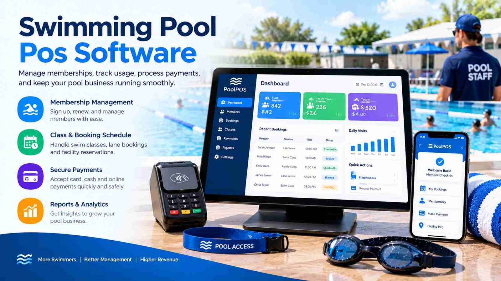 Swimming Pool Pos Software: Features, Pricing & Best Pos