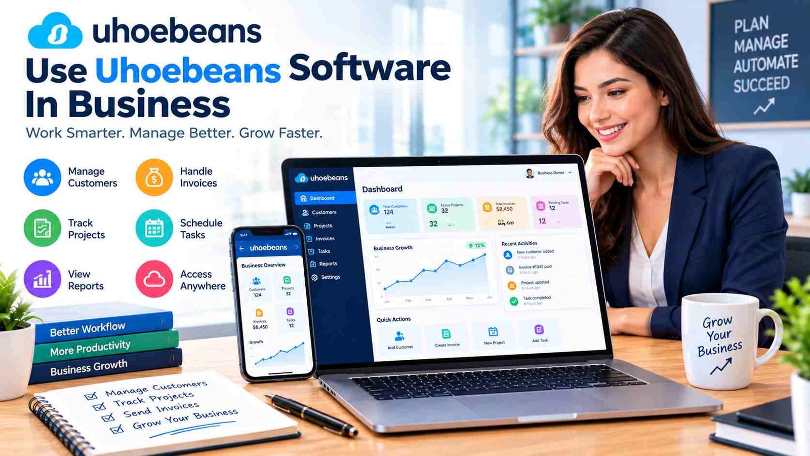Why Use Uhoebeans Software In Business?