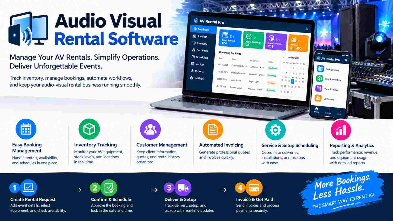 Audio Visual Rental Software: Features, Benefits & Guide